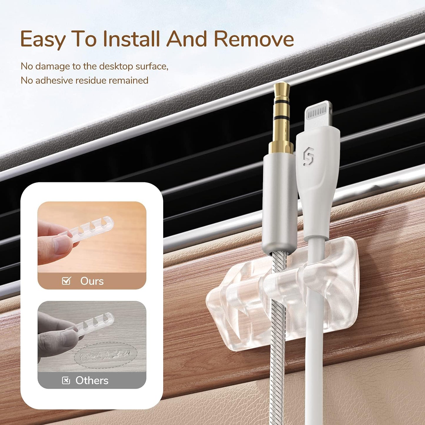 Clear Cable Clips - Cord Holders - Self Adhesive Cable Management Organizer - Home, Office, Cubicle, Car, Nightstand, Desk Accessories - Gift Ideas Men, Women, Dad, Mom (5 Packs/15 Slots)