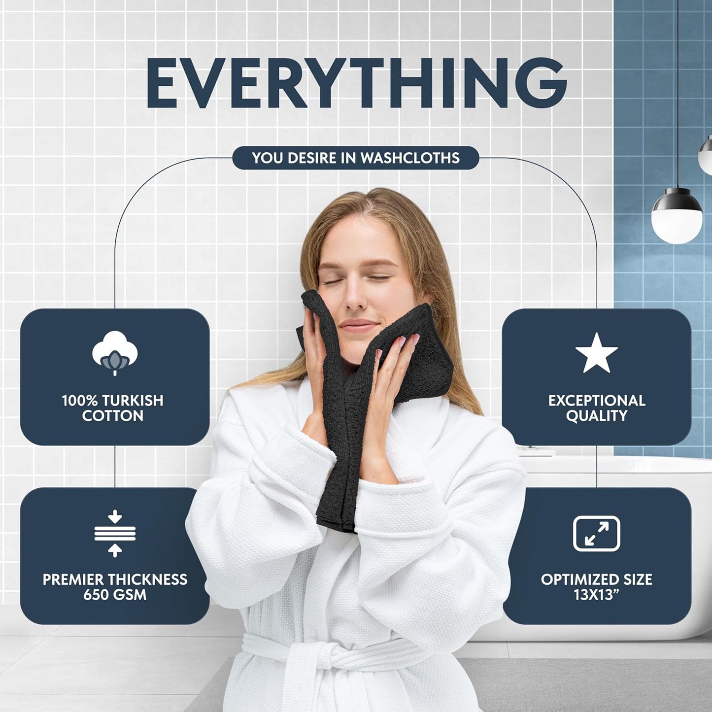 Luxury Cotton Washcloths 13X13 Inch - 650 GSM Turkish Cotton | Hotel, Spa, Bathroom Face Towel | 12 Pack, Black