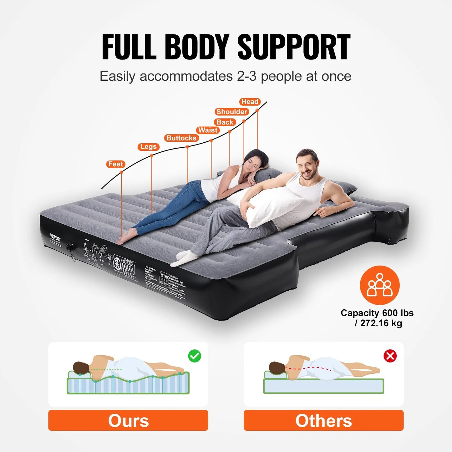 VEVOR Truck Bed Air Mattress, for 5.5-5.8 Ft Full Size Short Truck Beds, Inflatable Air Mattress Camping Bed with 12V Air Pump 2 Pillows, Carry Bag, for Silverado, RAM, F Series, Sierra, Titan, Tundra