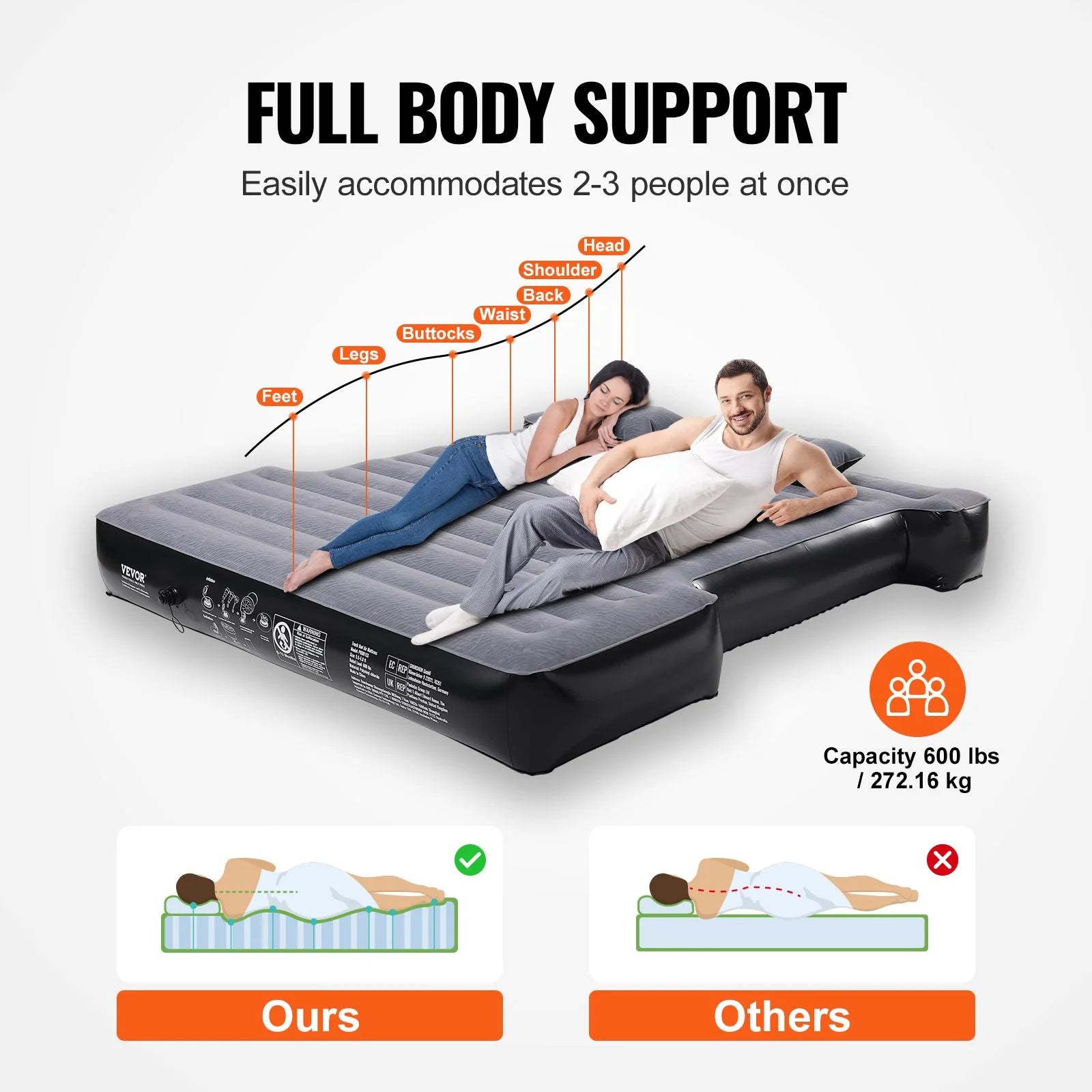 VEVOR Truck Bed Air Mattress, for 5.5-5.8 Ft Full Size Short Truck Beds, Inflatable Air Mattress Camping Bed with 12V Air Pump 2 Pillows, Carry Bag, for Silverado, RAM, F Series, Sierra, Titan, Tundra