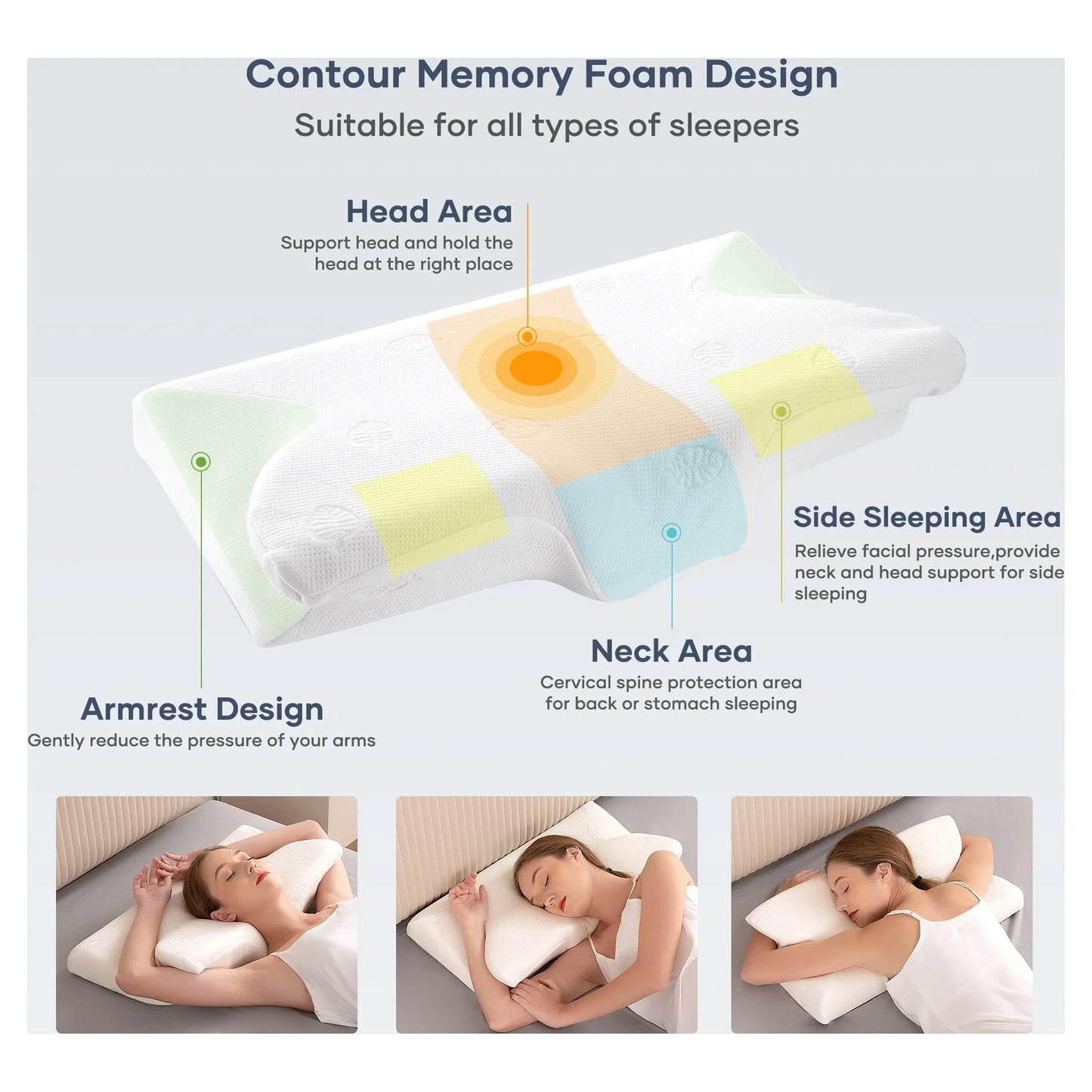 Cervical Pillow Memory Foam Orthopedic Pillow for Neck Pain Sleeping Side, Back, Stomach Sleeper with Washable Pillowcase