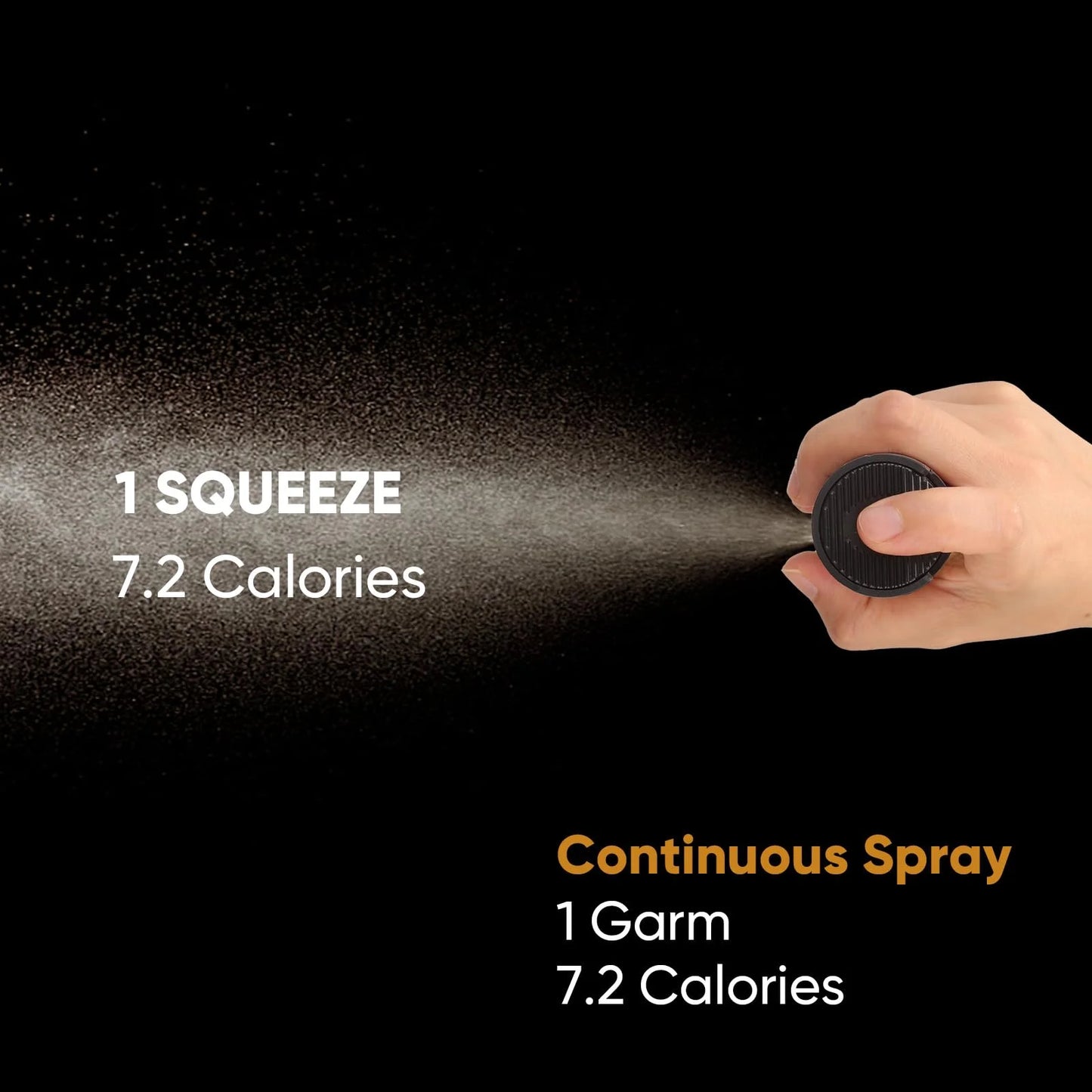 Oil Sprayer, 2 Pcs Olive Oil Sprayer Oil Sprayer with Olive Oil Holder, Fried Chicken, BBQ, Baking, Barbecue, Air Fryer, Salad, Olive Oil Dispenser Set