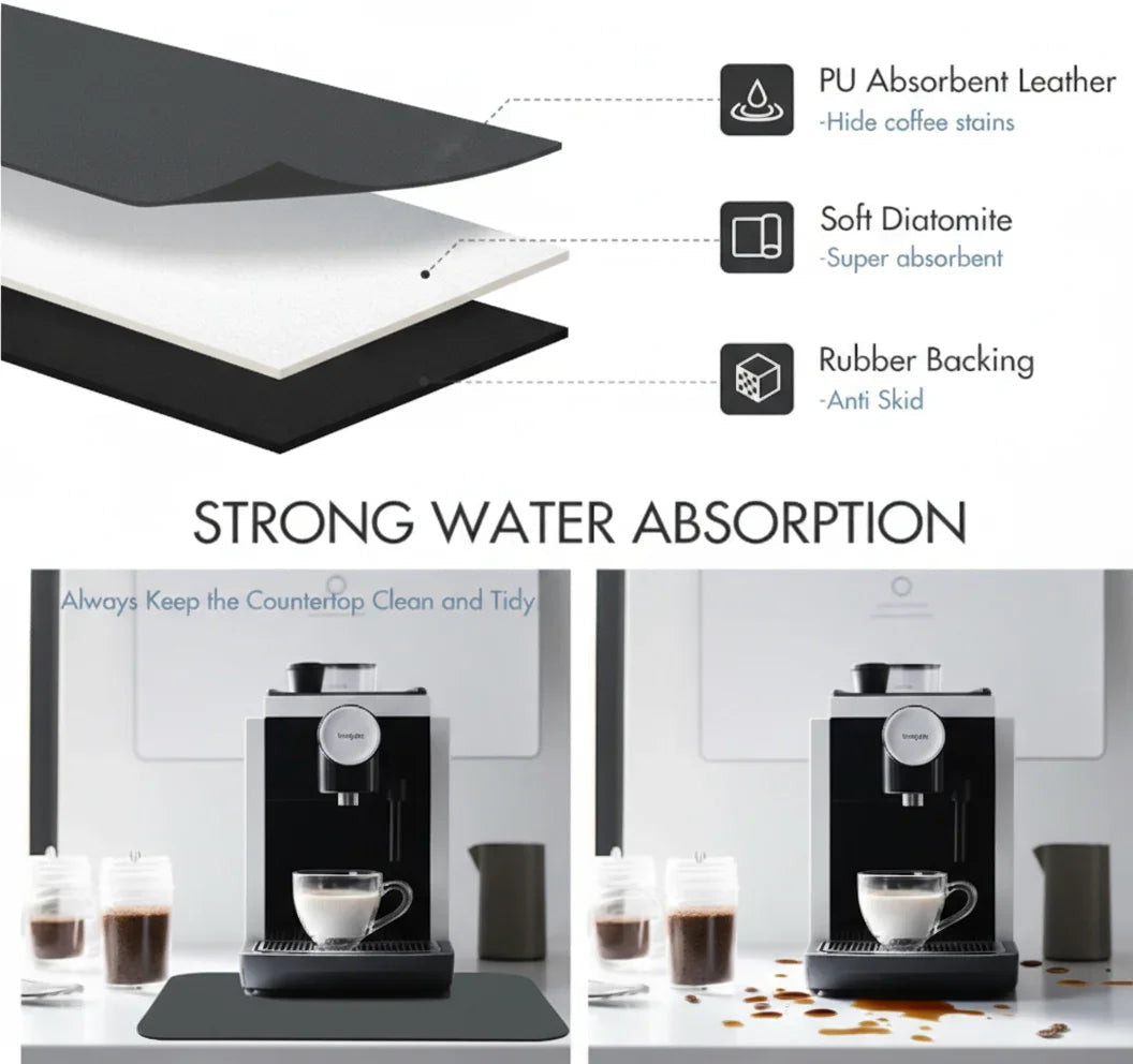 Dish Drying Mat – Absorbent Quick Dry Kitchen Counter Mat – Non-Slip & Easy to Clean | Strabella