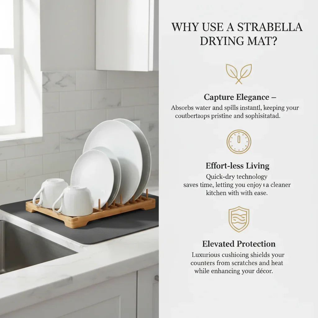 Dish Drying Mat – Absorbent Quick Dry Kitchen Counter Mat – Non-Slip & Easy to Clean | Strabella